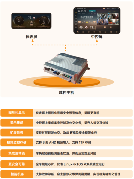 科技創(chuàng)新！天邁科技榮獲影響客車業(yè)技術(shù)創(chuàng)新大獎(jiǎng)